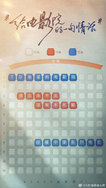 购买假内华达州出生证明